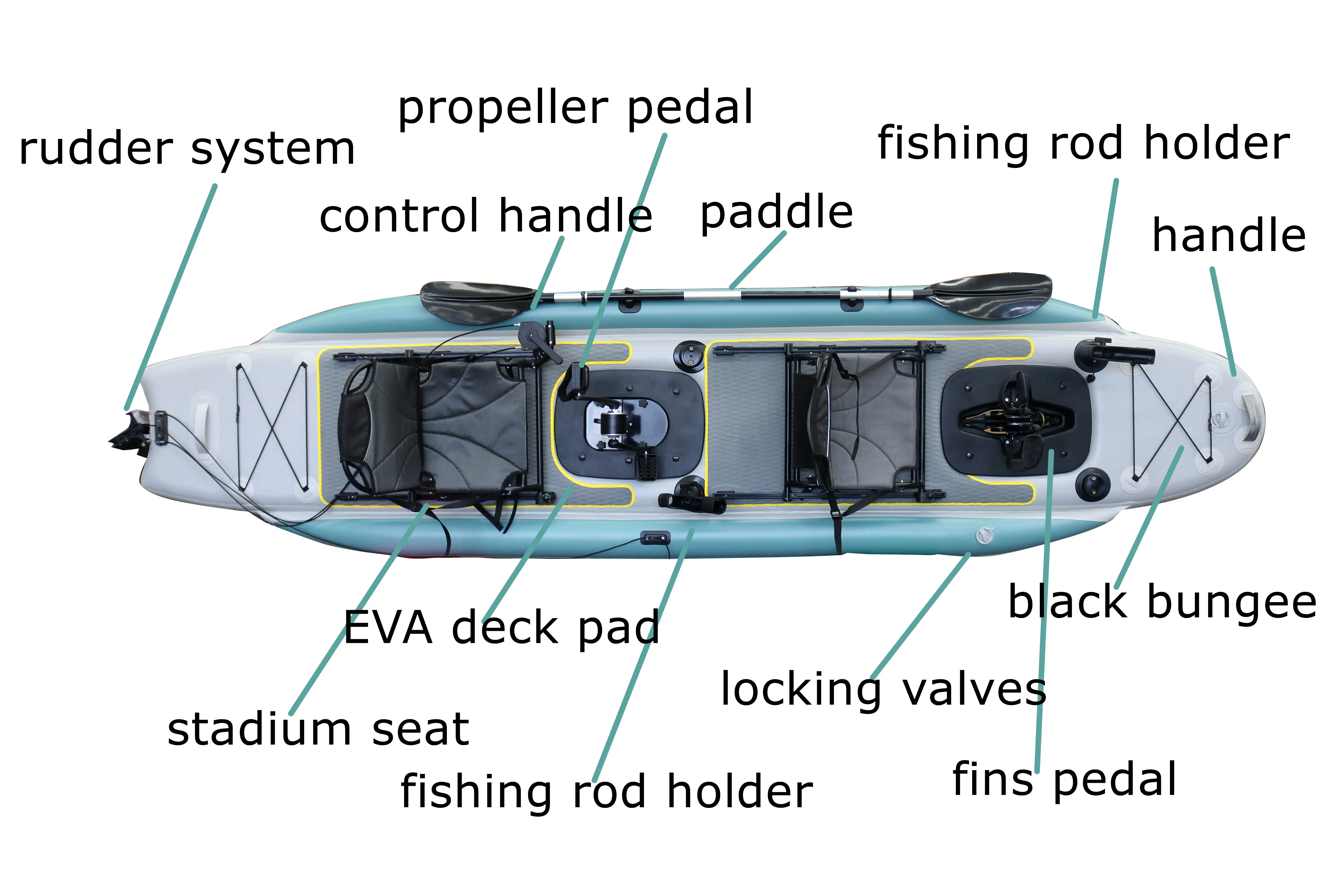 14ft Inflatable Fishing Canoe  - Fishing Kayak Seat review and price